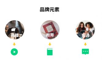 微開講啟用全新logo，品牌與產品雙升級開啟新篇章