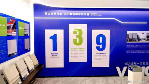 315品質護航 防火涂料十大品牌引領行業標準，品牌管理筑牢安全保障